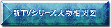 新TVシリーズ人物相関図